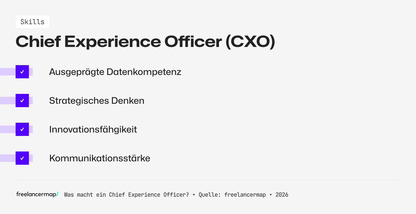Diese Skills sollte ein Chief Experience Officer besitzen