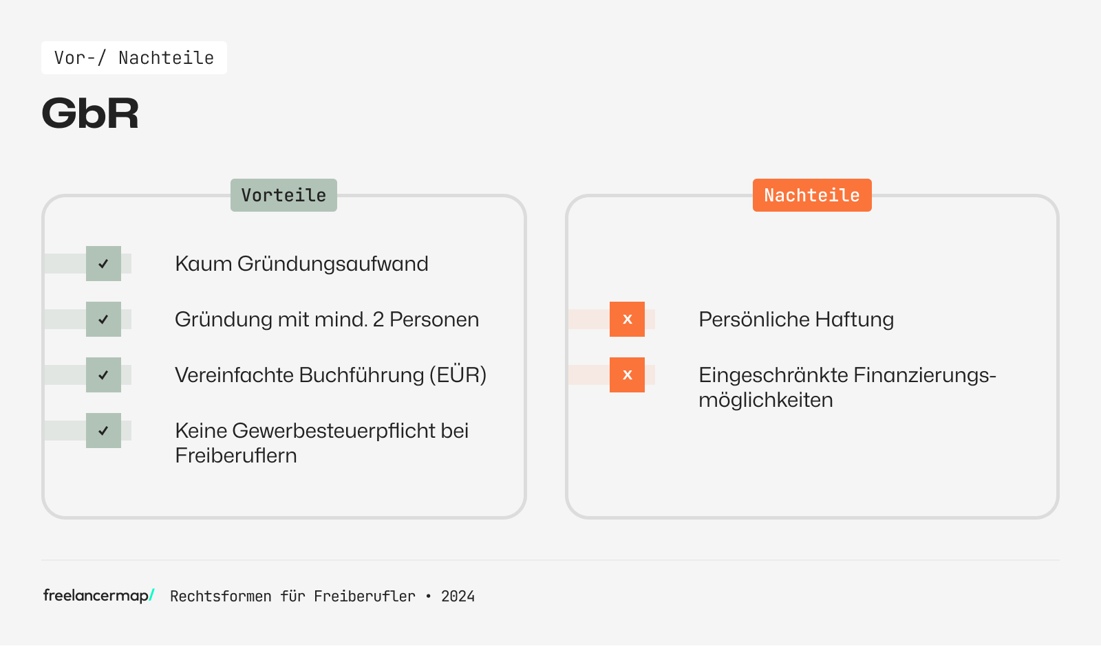 Gesellschaft Bürgerlichen Rechts Vor Und Nachteile www.freelancermap.de