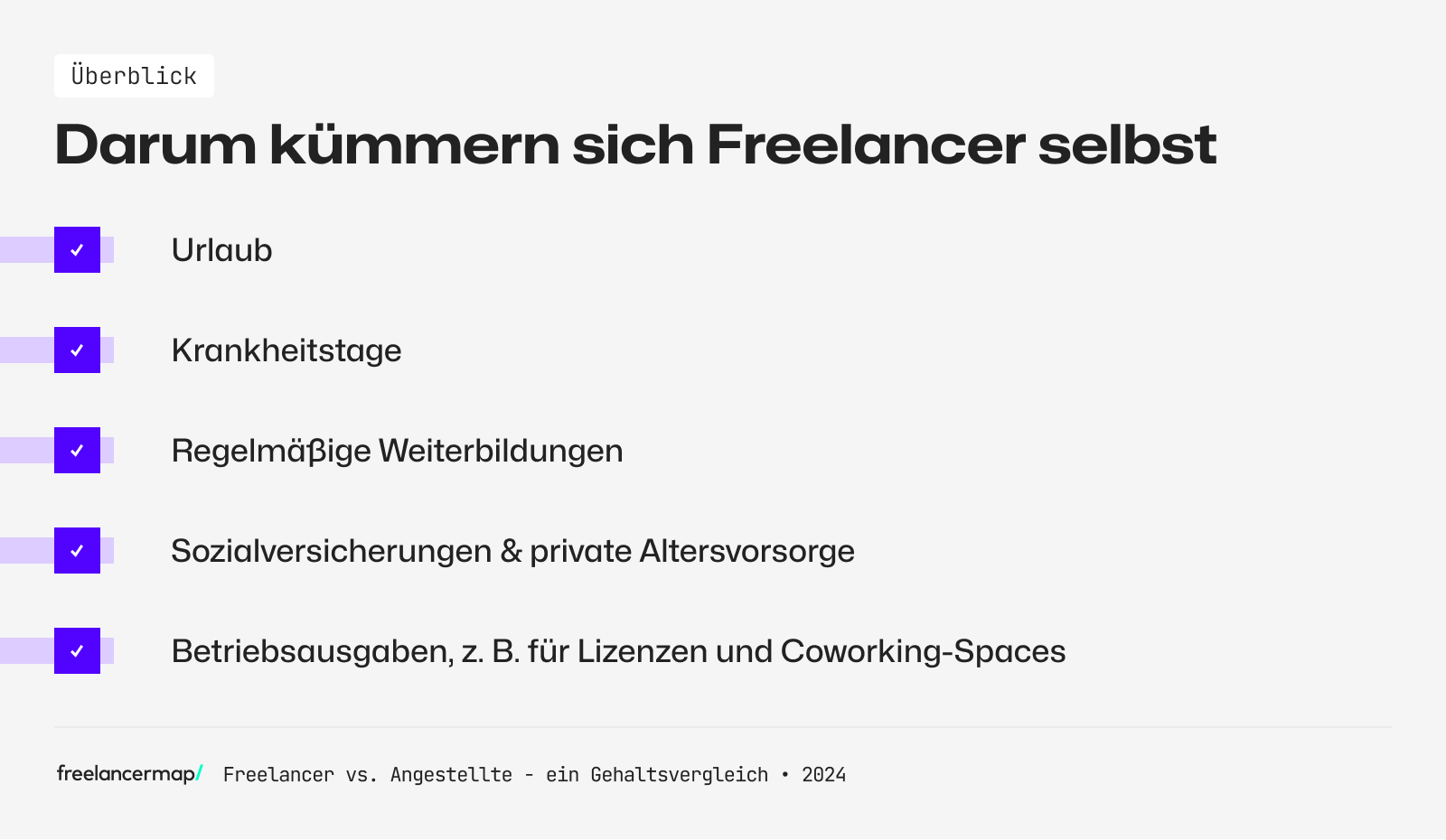 freelancer vs. angestellte gehalt vergleich abzüge ausgaben
