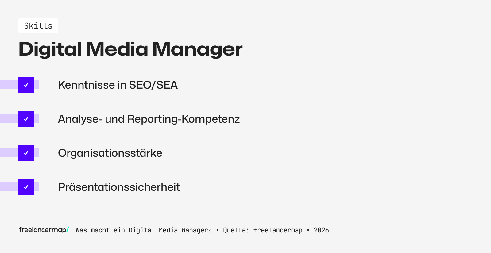 Diese Skills sollte ein Digital Media Manager besitzen
