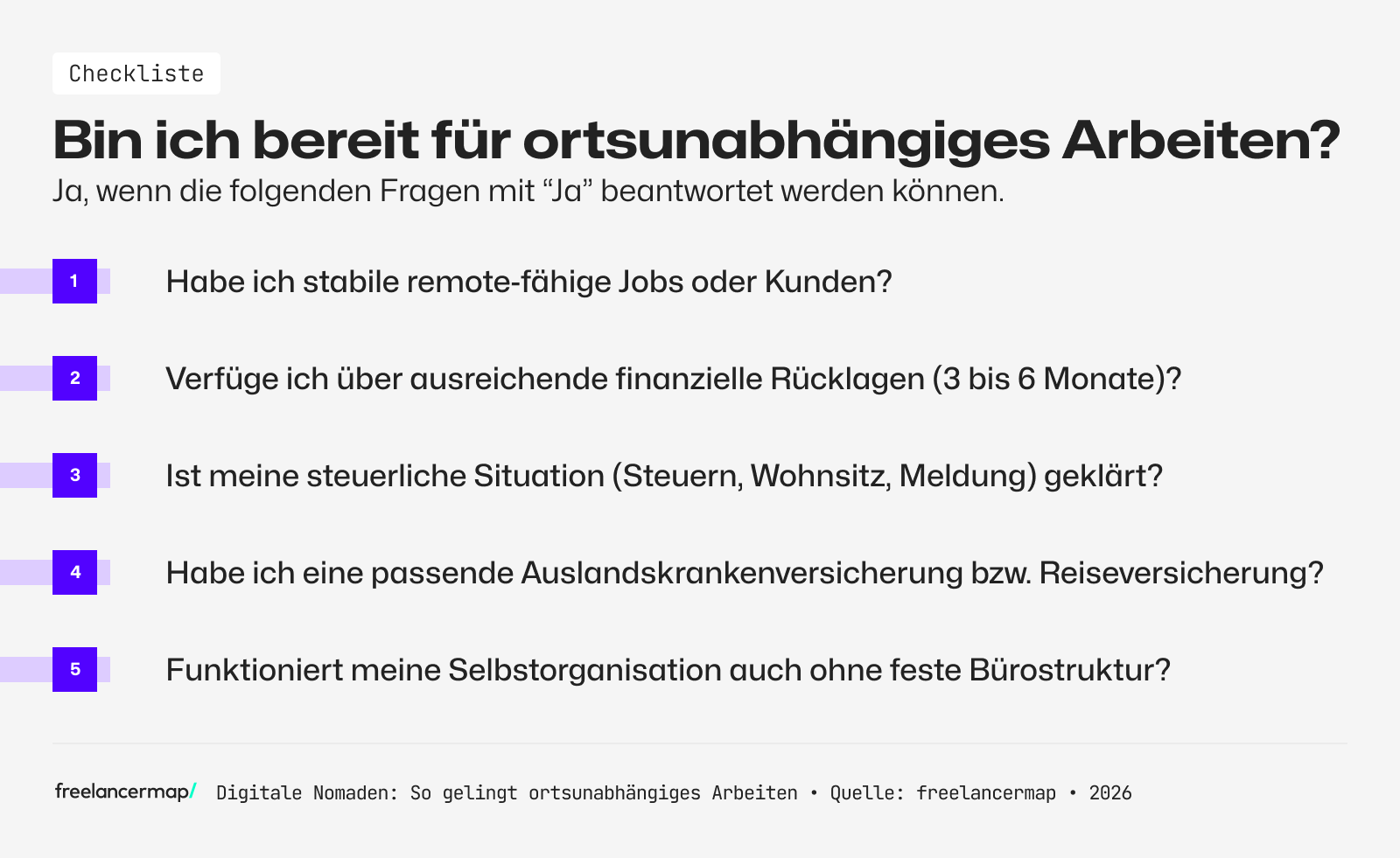 Eine Checkliste zum Überprüfen, ob man für das Digitale Nomadentum geeignet ist