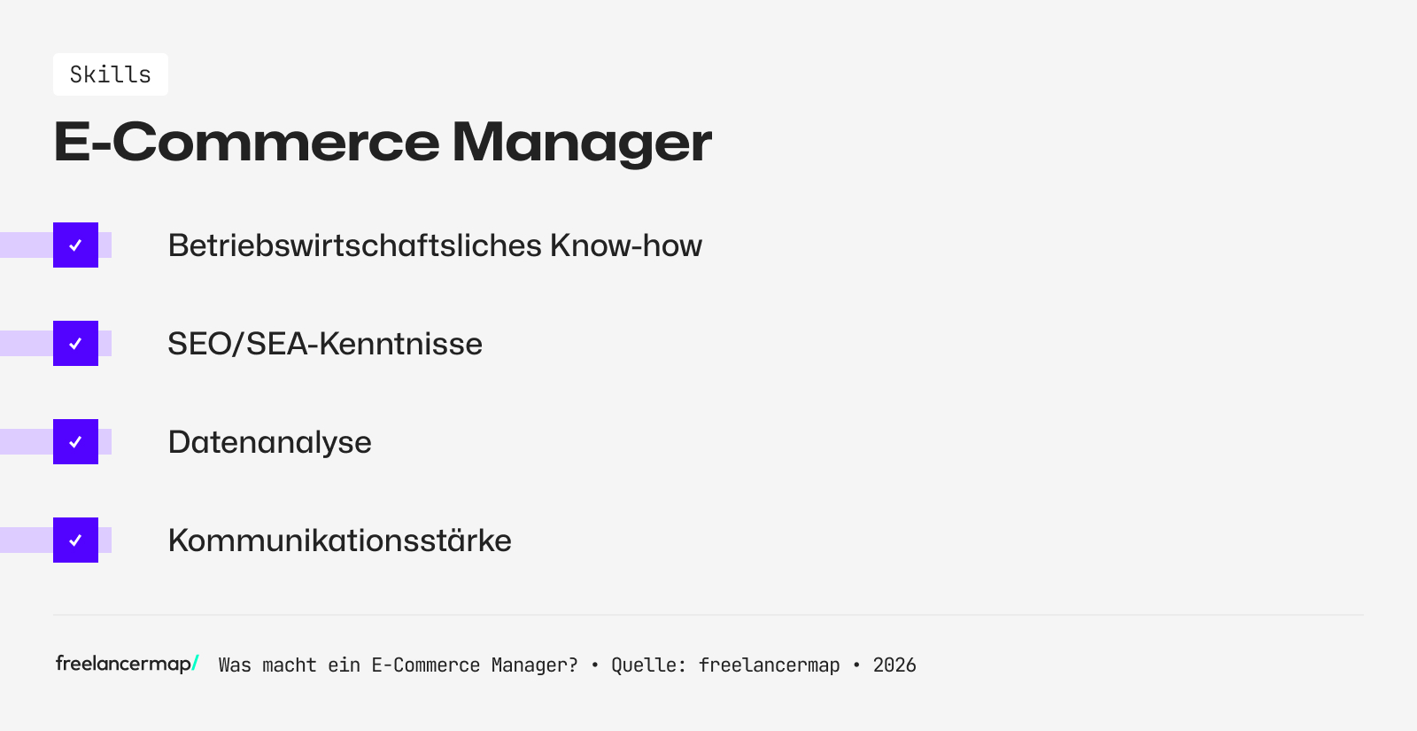 Diese Skills sollte ein E-Commerce Manager mitbringen