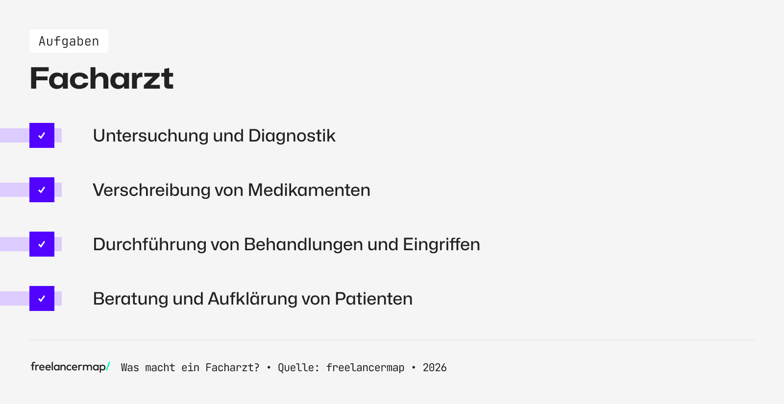 Aufgaben eines Facharztes
