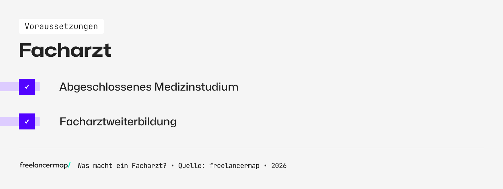 Um Facharzt zu werden, muss man diese Voraussetzungen erfüllen.