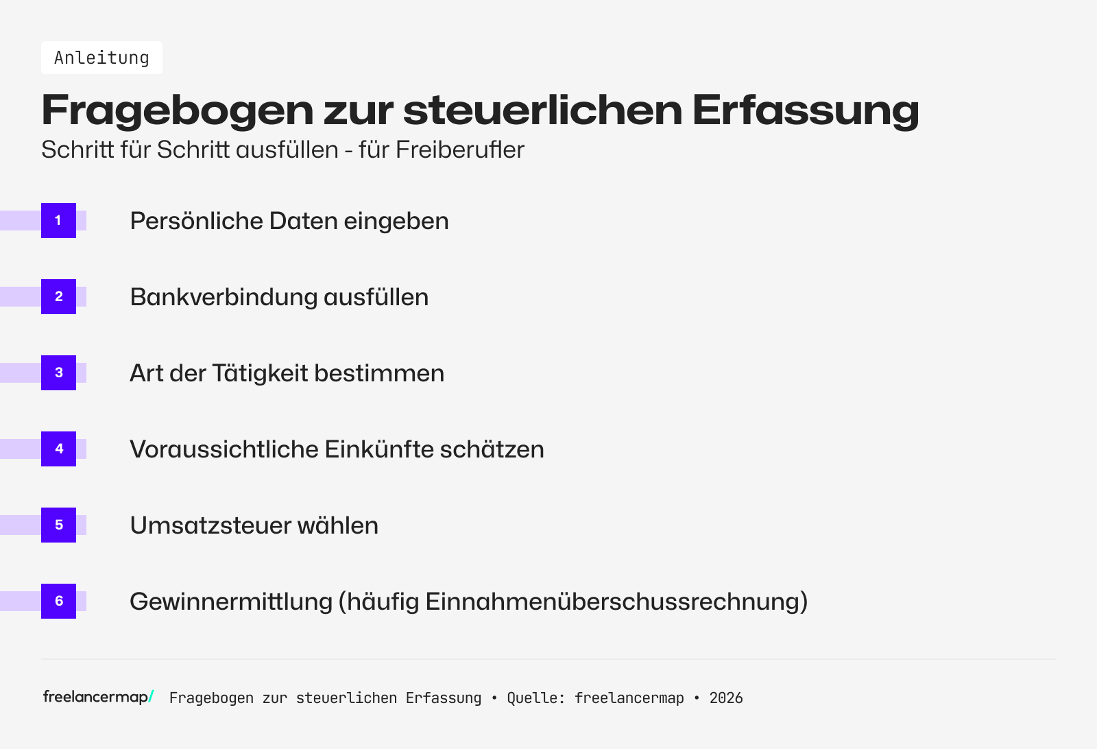 Fragebogen zur steuerlichen Erfassung richtig ausfüllen