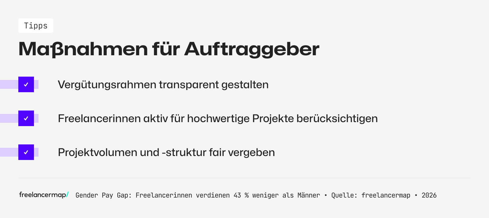 Wie Auftraggeber dem Gender Pay Gap entgegen wirken können