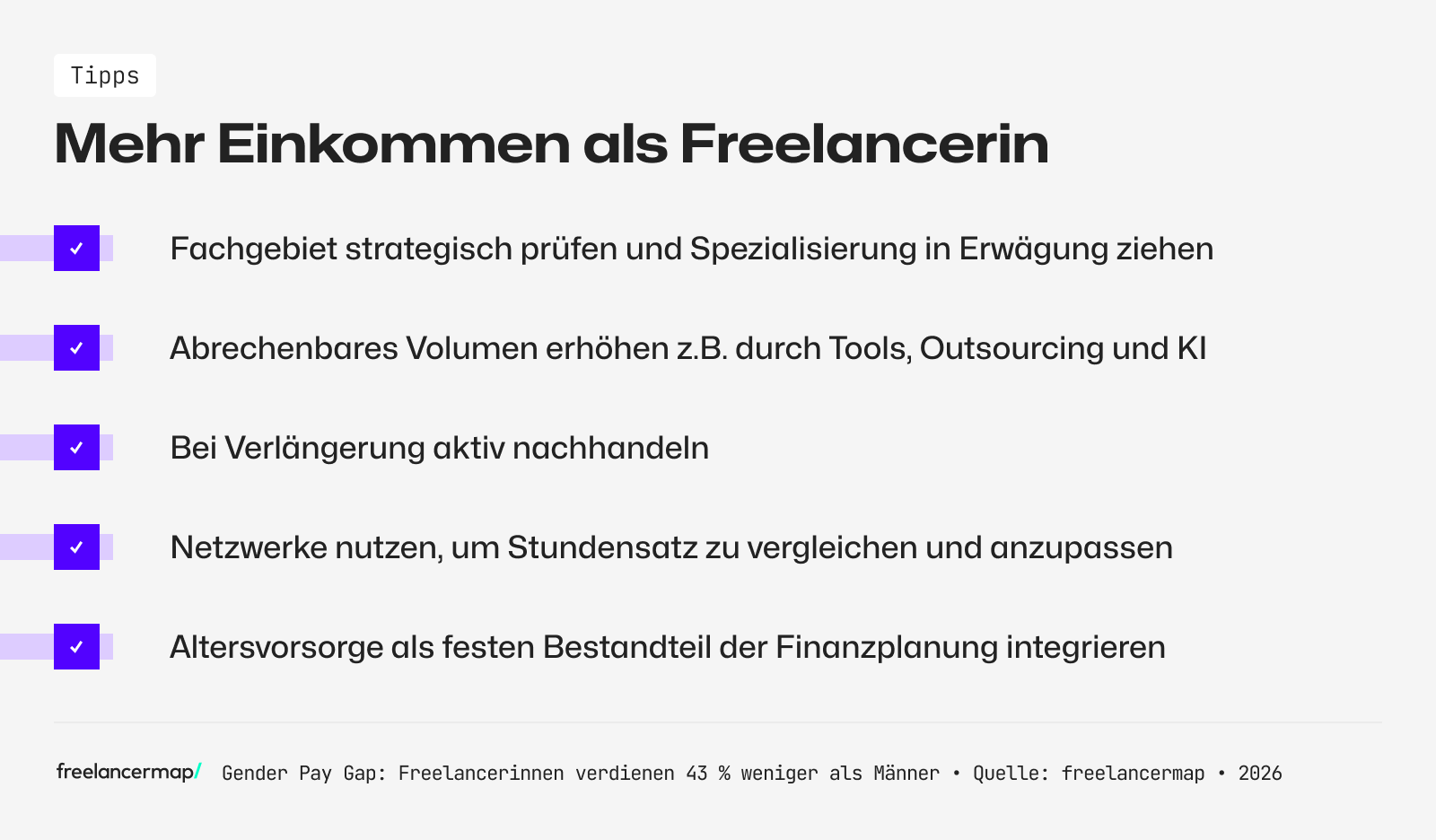 Gender Pay Gap schließen: Was Frauen selbst tun können