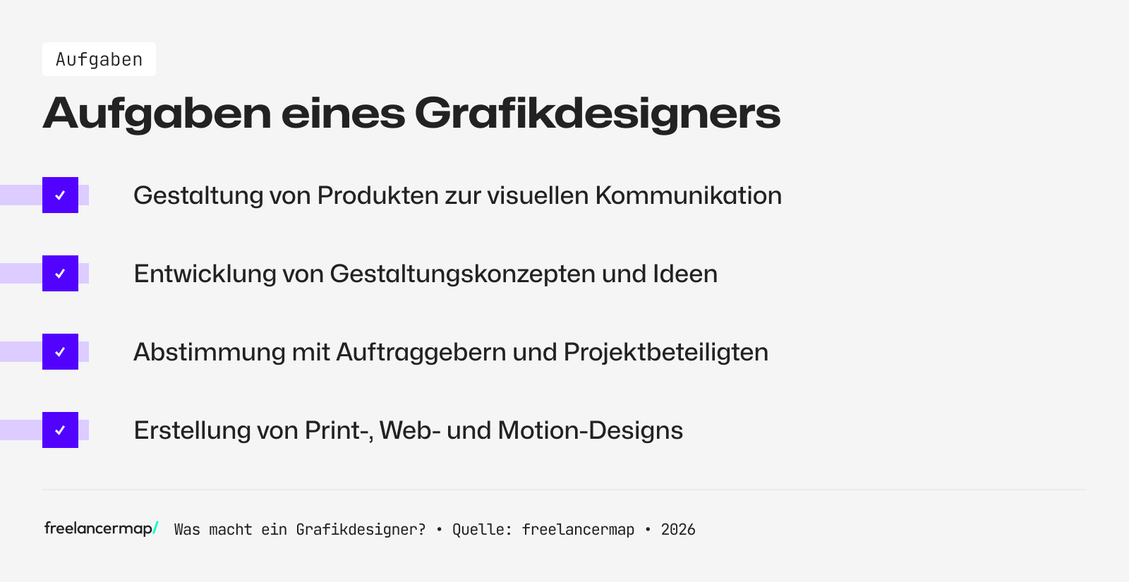 Aufgaben eines Grafikdesigner