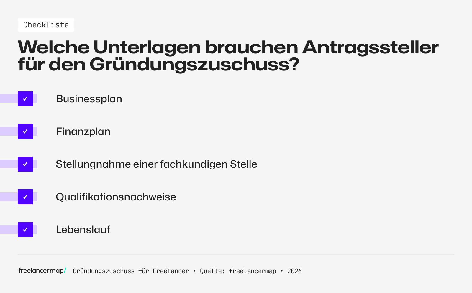unterlagen für den gründungszuschuss