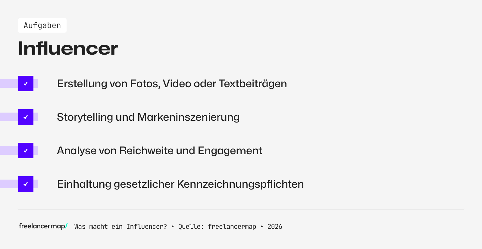Aufgabenbereiche des Influencers