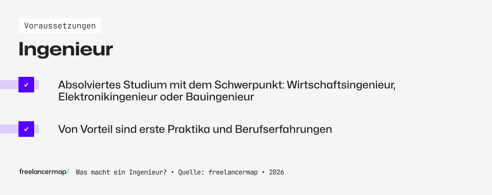 Mit diesen Voraussetzungen kann man Ingenieur werden