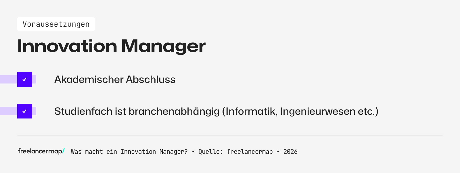 Voraussetzungen, die ein Innovation Manager in der Regel erfüllen muss
