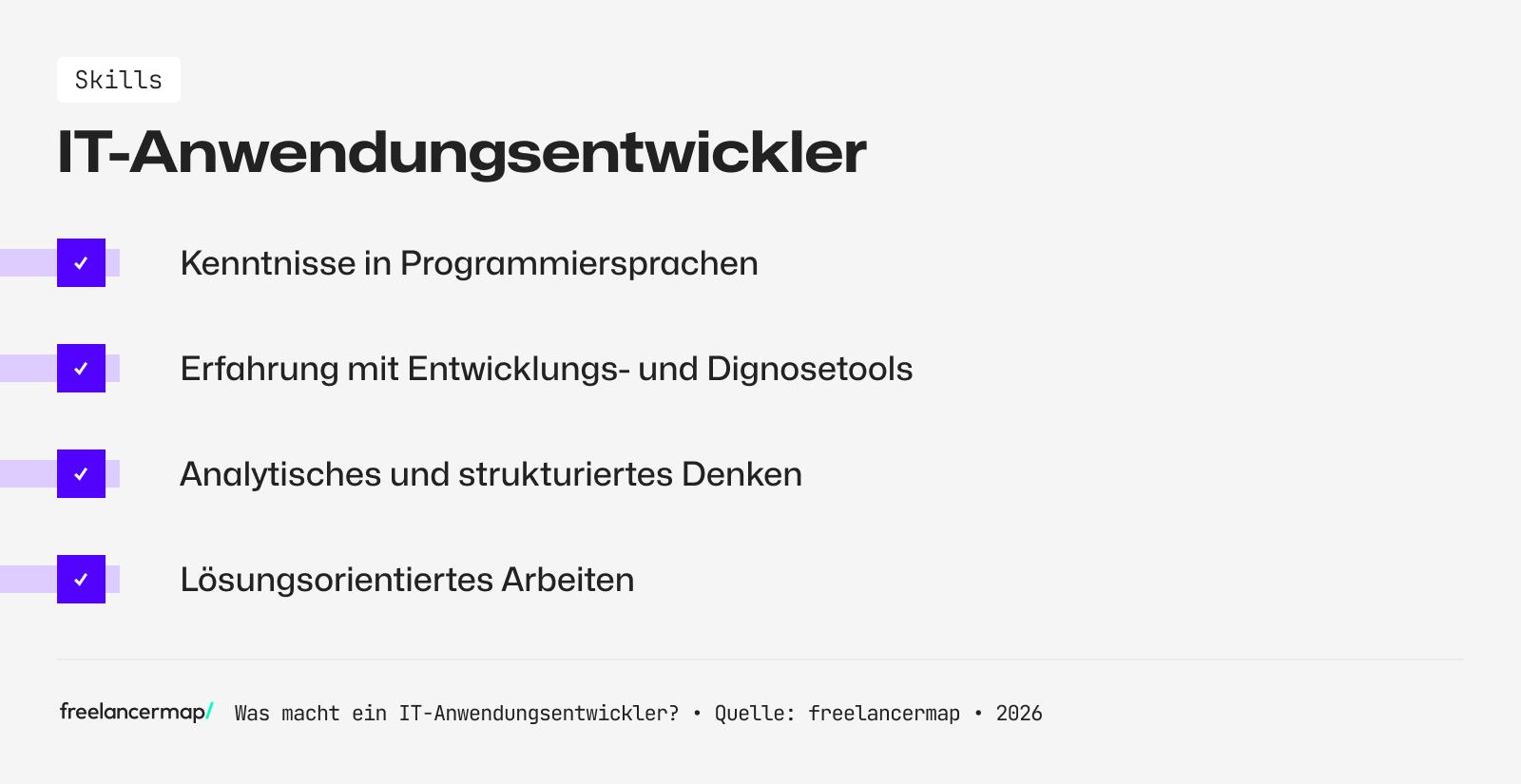 Diese Skills sollte ein IT-Anwendungsentwickler besitzen