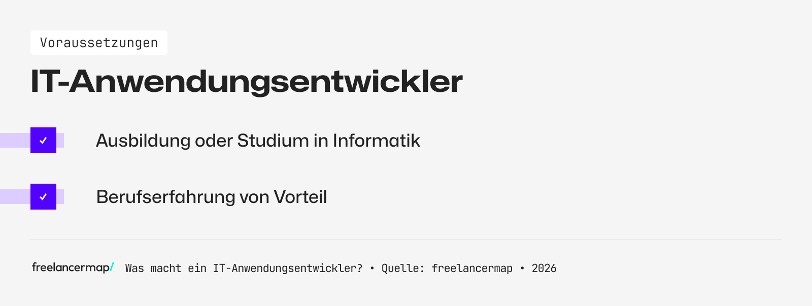 Voraussetzungen, die ein IT-Anwendungsentwickler benötigt