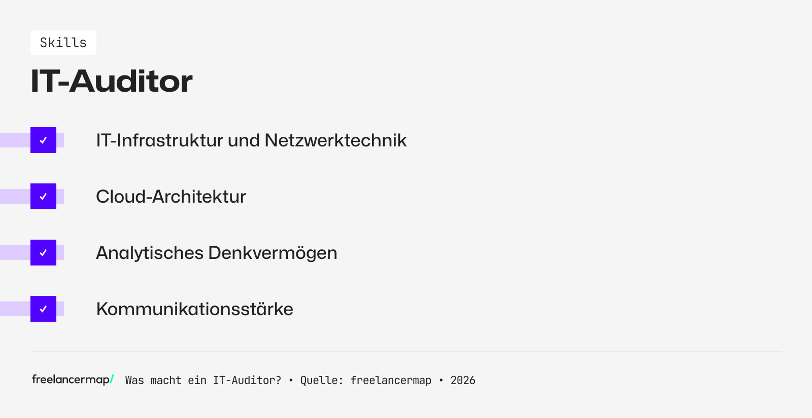 Diese Skills sollte ein IT-Auditor besitzen