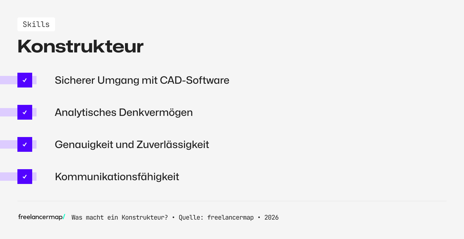 Diese Skills sollte ein Konstrukteur mitbringen