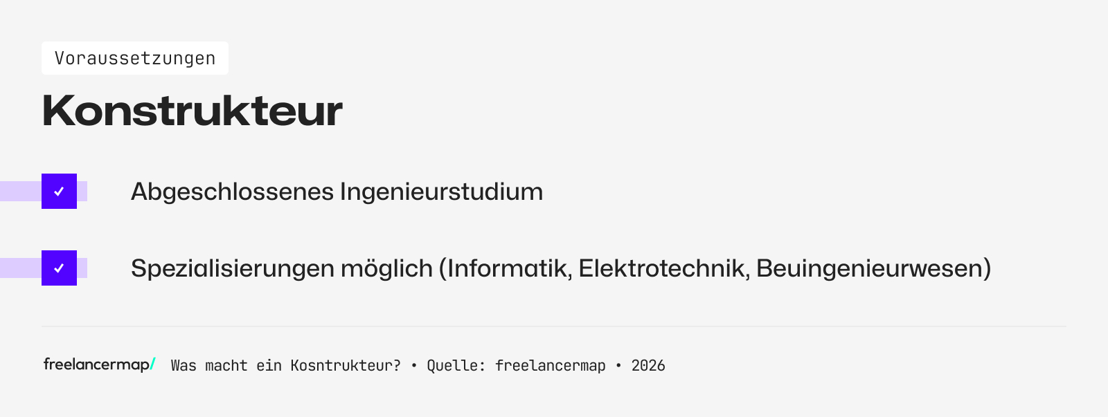 Voraussetzungen, die ein Konstrukteur in der Regel erfüllen muss