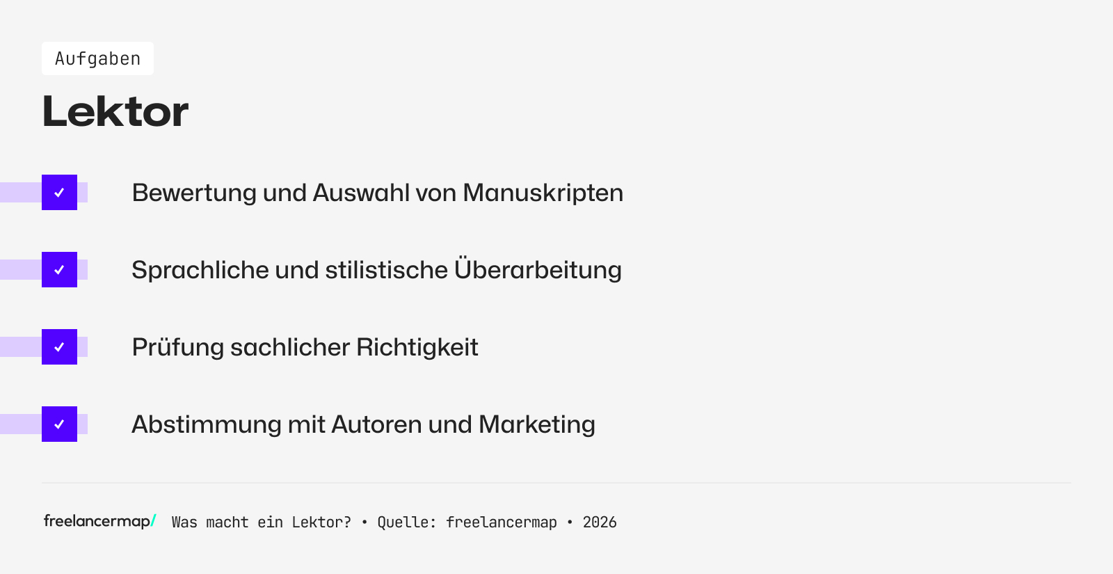 Diese Aufgaben fallen für einen Lektor an
