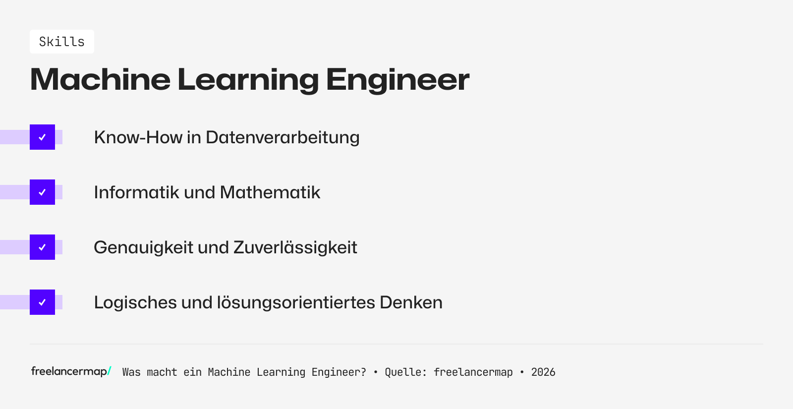 Diese Skills sollte ein Machine Learning Engineer mitbringen