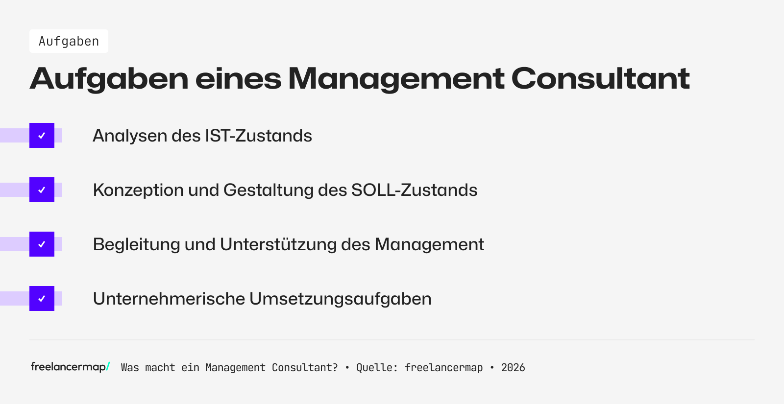 Die Aufgaben eines Management Consultants
