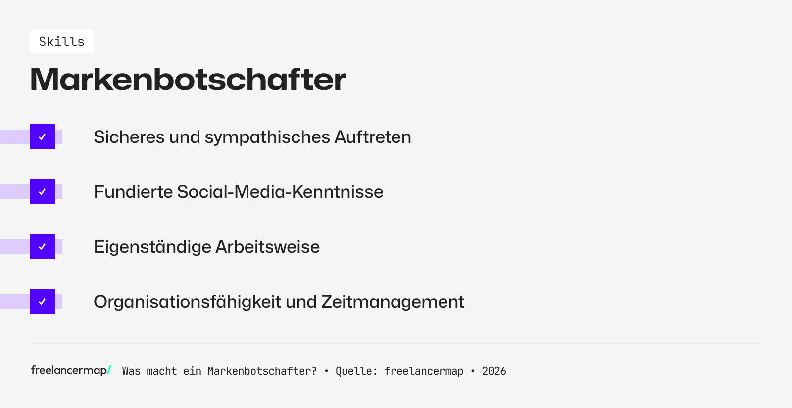 Diese Skills sollte ein Markenbotschafter besitzen