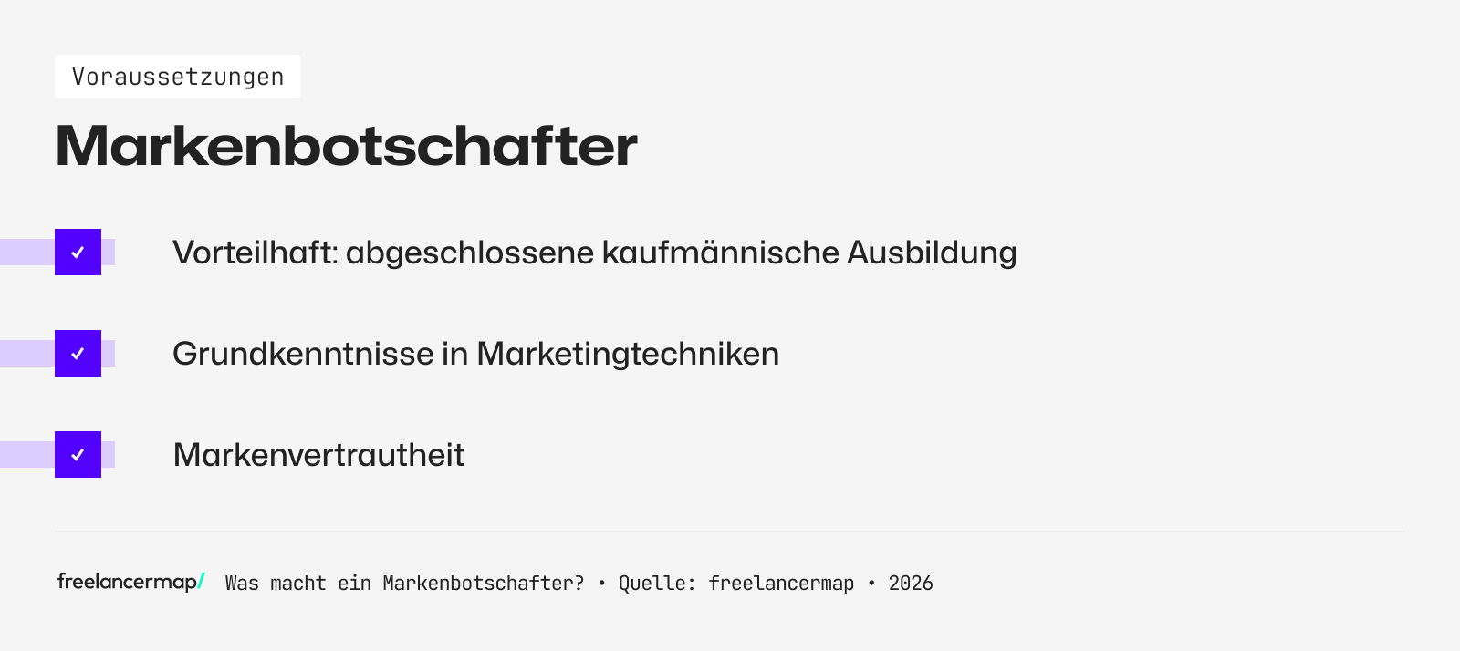 Voraussetzungen, die für den Markenbotschafter gelten