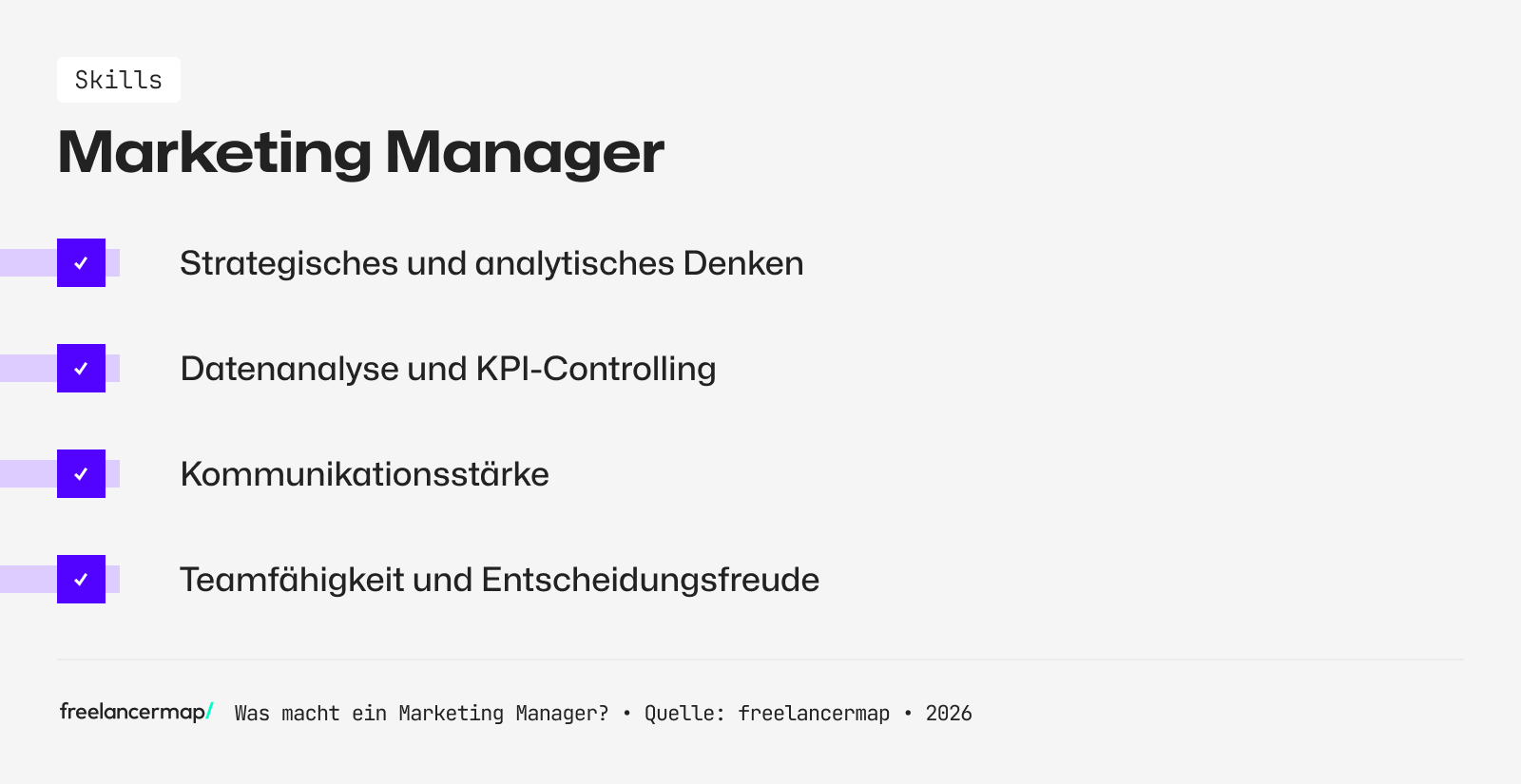 Diese Skills sollte ein Marketing Manager besitzen