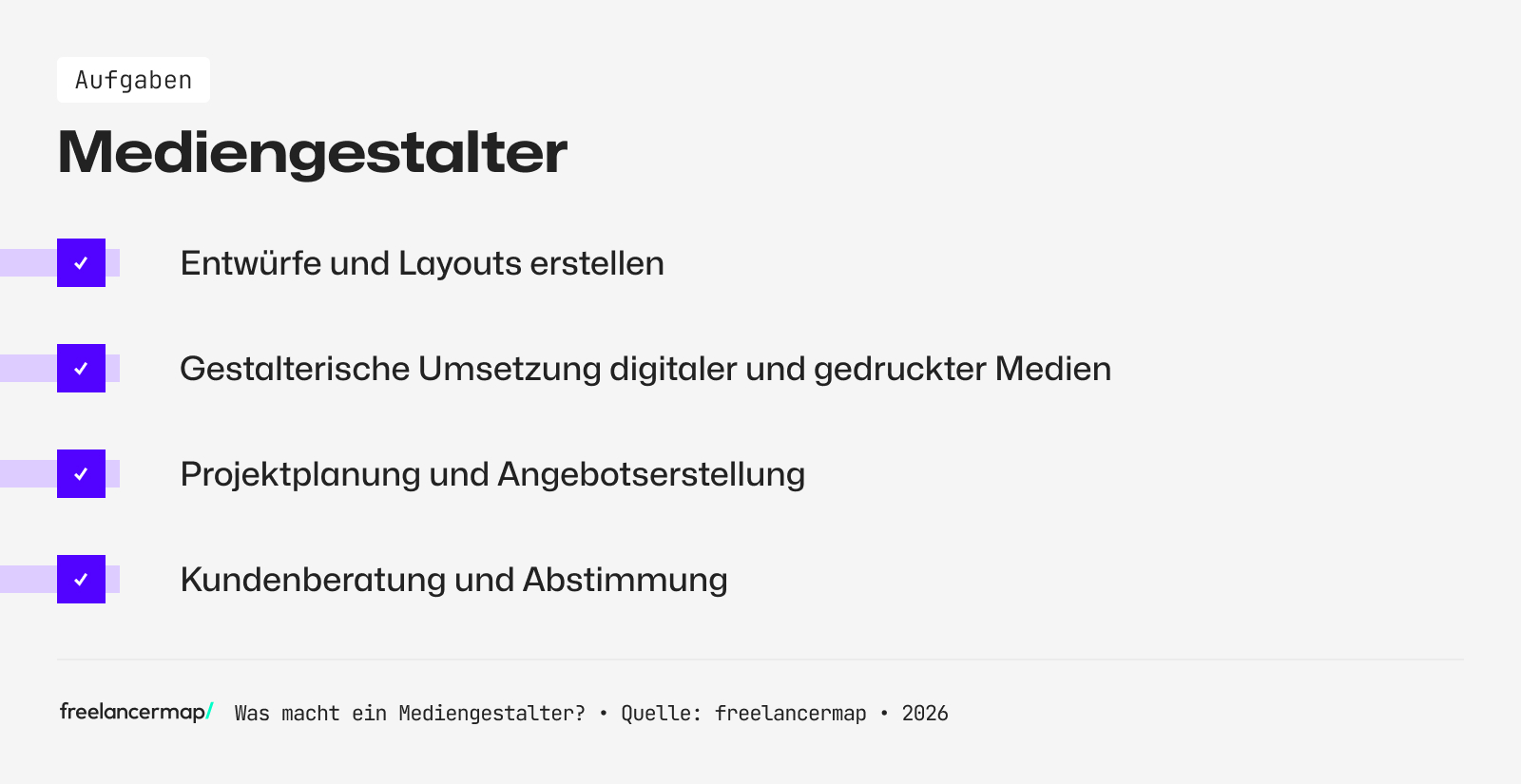 Aufgabenbereiche des Mediengestalters