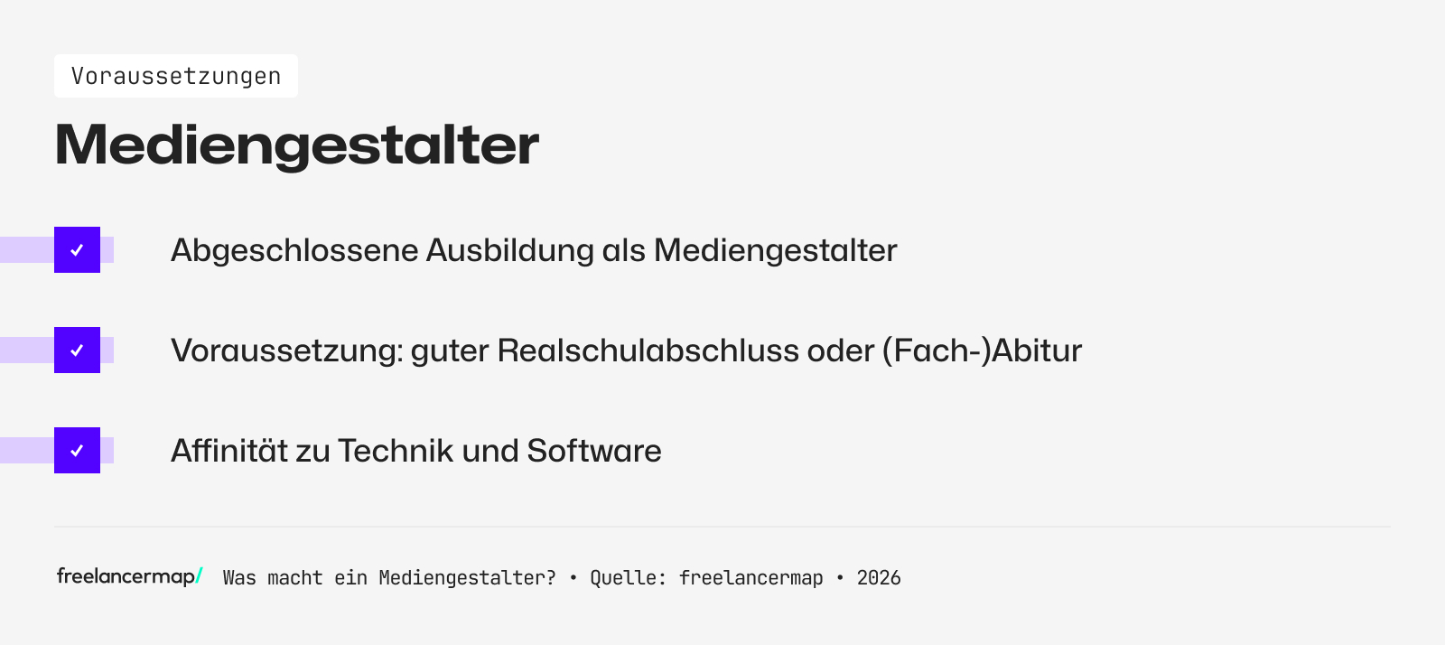Voraussetzungen, die für den Mediengestalter gelten