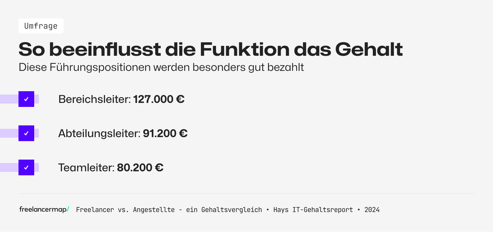 freelancer vs. angestellte gehalt vergleich funktion