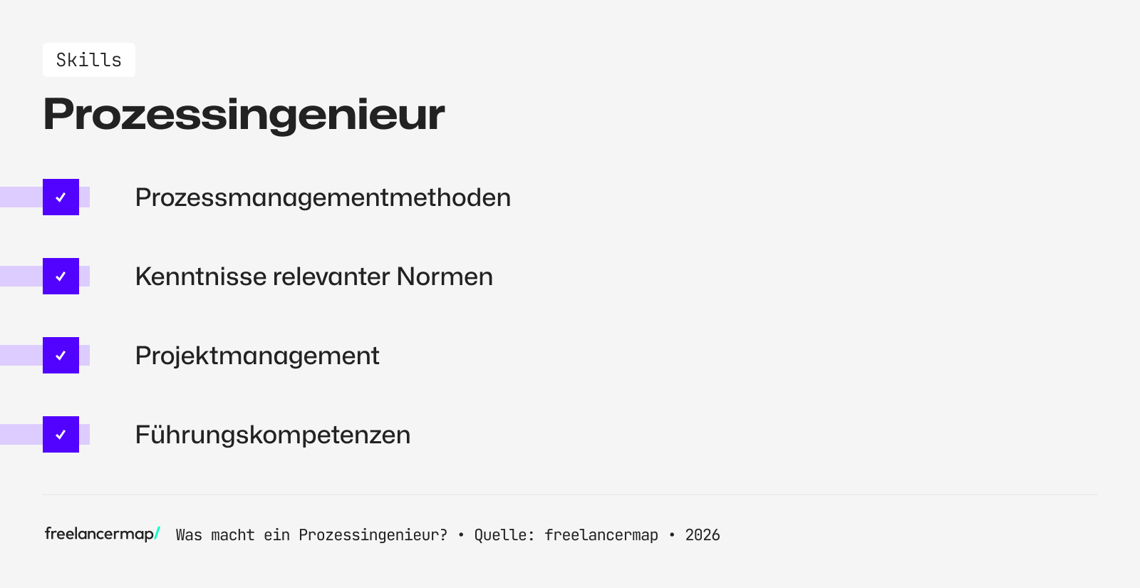 Diese Skills sollte ein Prozessingenieur besitzen