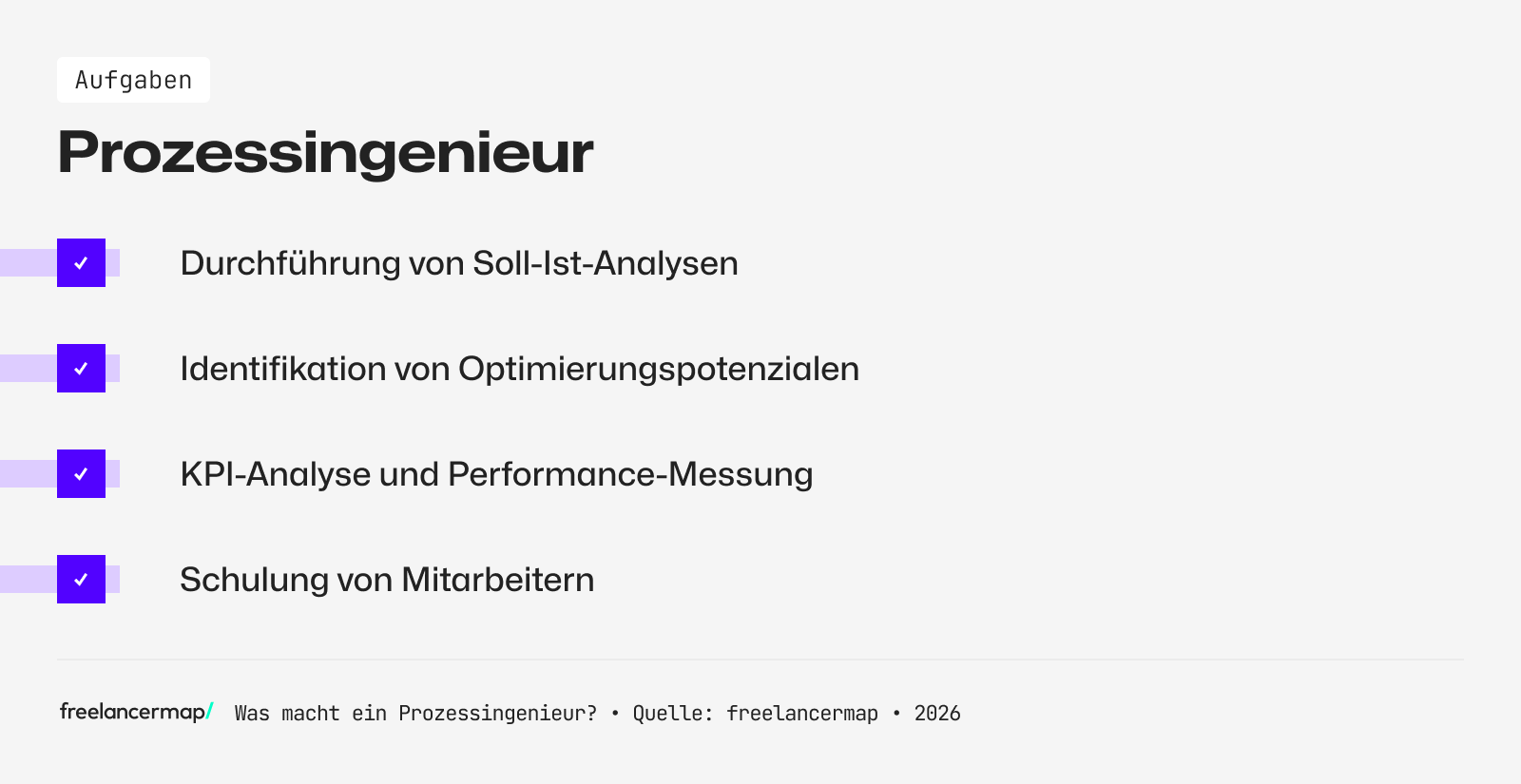 Aufgabenbereiche eines Prozessingenieurs