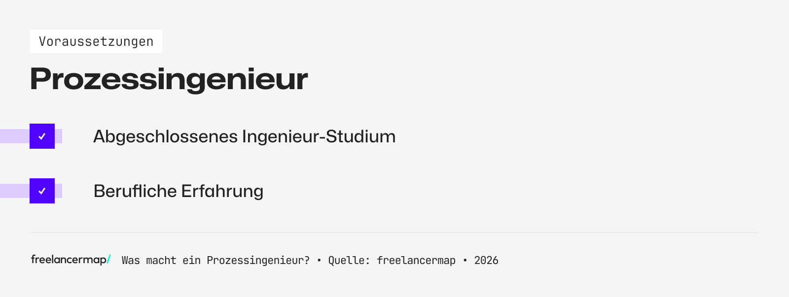 Voraussetzungen, die ein Prozessmanager benötigt