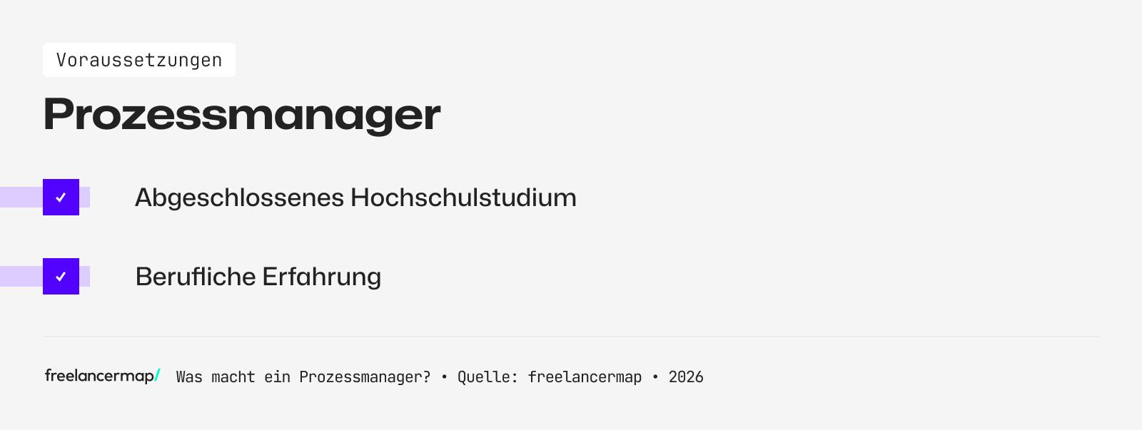 Voraussetzungen, die für den Prozessmanager gelten