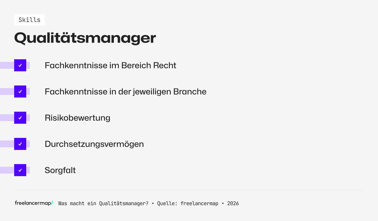 Diese Skills sollte ein Qualitätsmanager besitzen