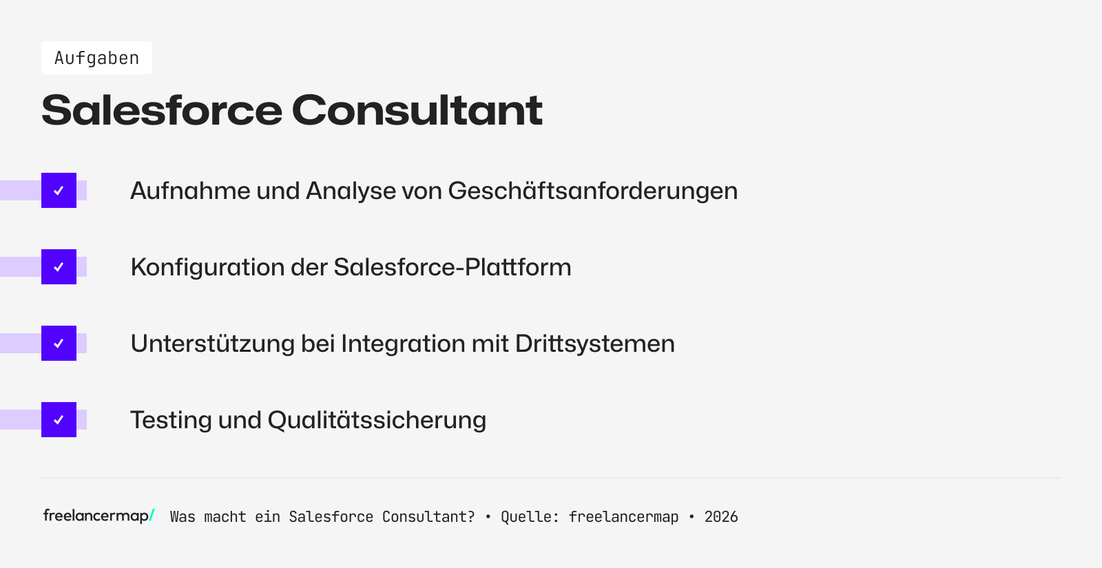 Aufgabenbereiche des Salesforce Consultants