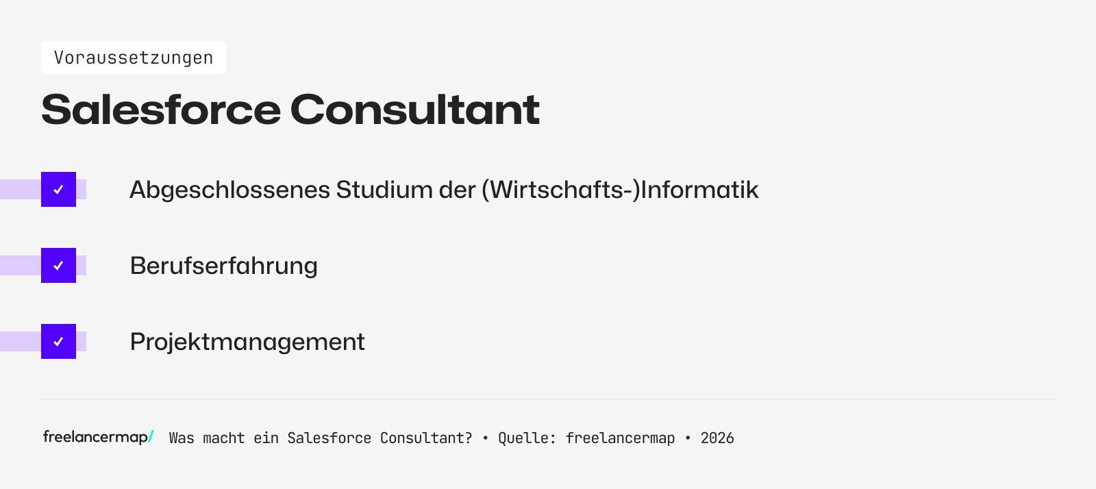 Voraussetzungen, die für den Salesforce Consultant gelten