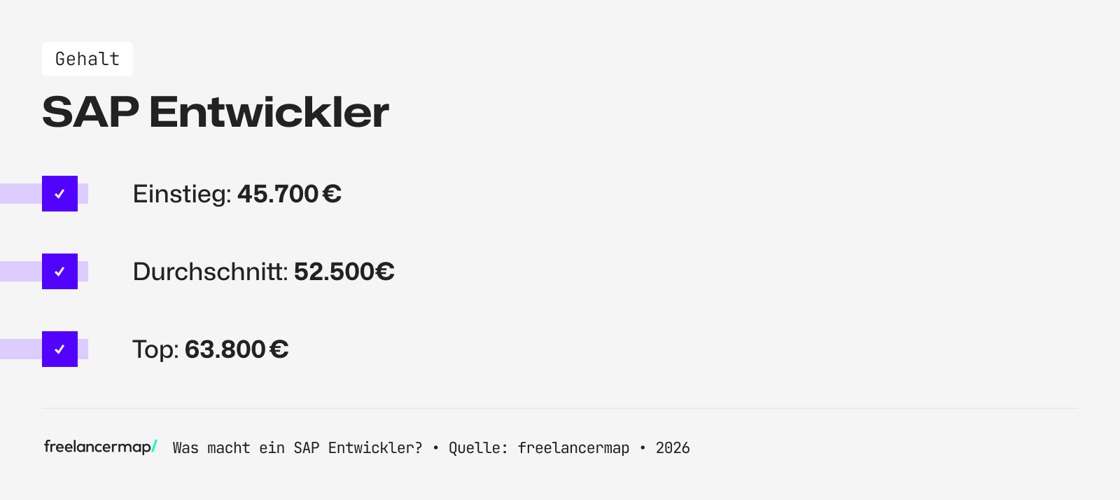 Mit so viel Gehalt kann ein SAP Entwickler rechnen