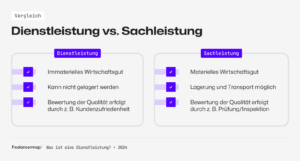 Dienstleistung | Definition & Arten | Freelancer Wiki