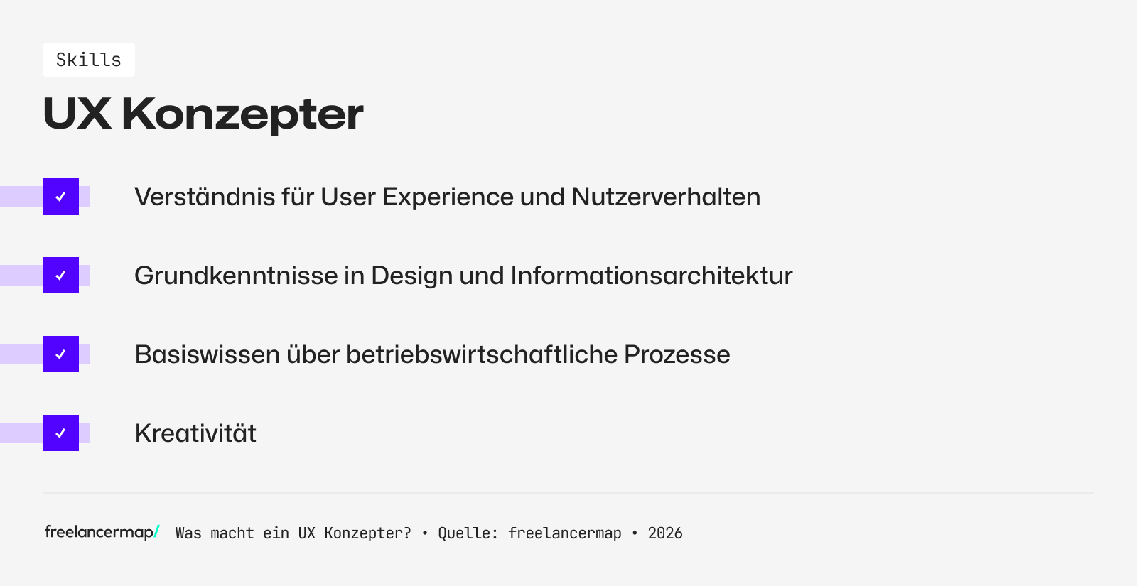 Diese Skills sollte ein UX Konzepter besitzen