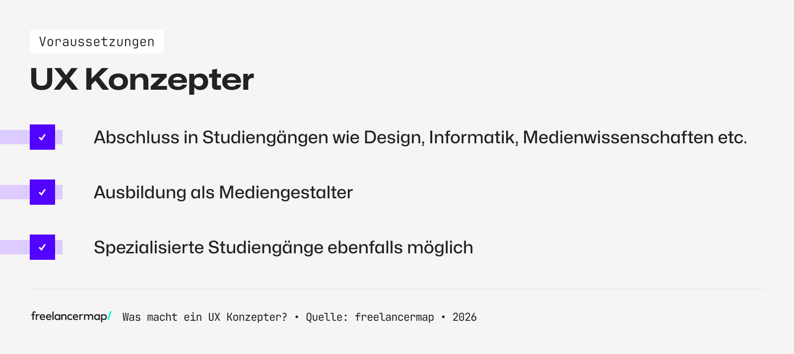 Voraussetzungen, die für den UX Konzepter gelten