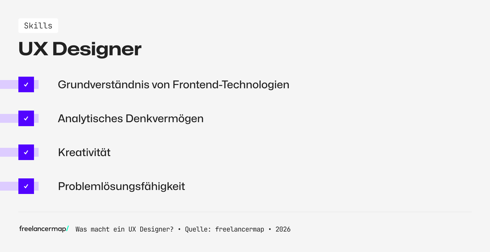 Diese Skills sollte ein UX Designer besitzen