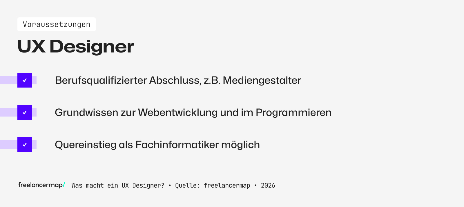Voraussetzungen, die für den UX Designer gelten