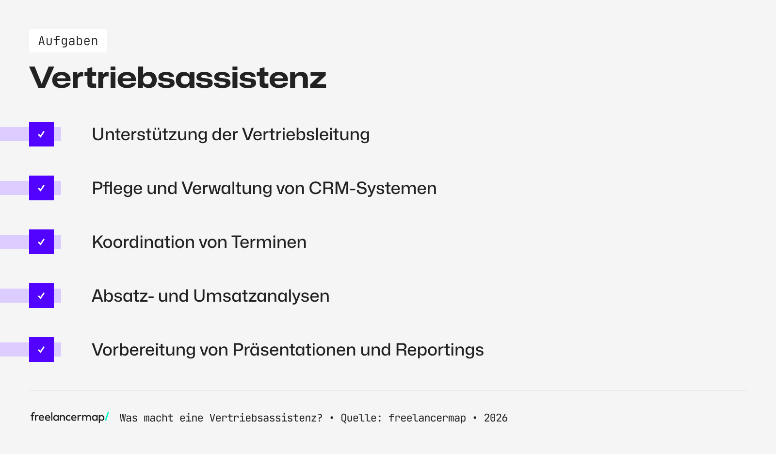 Aufgabenbereiche der Vertriebsassistenz