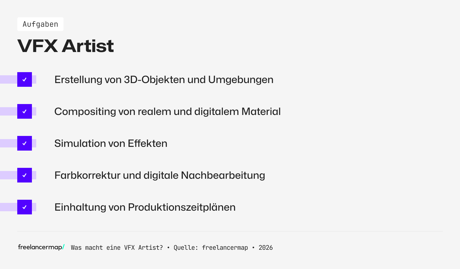 Aufgabenbereiche des VFX Artists