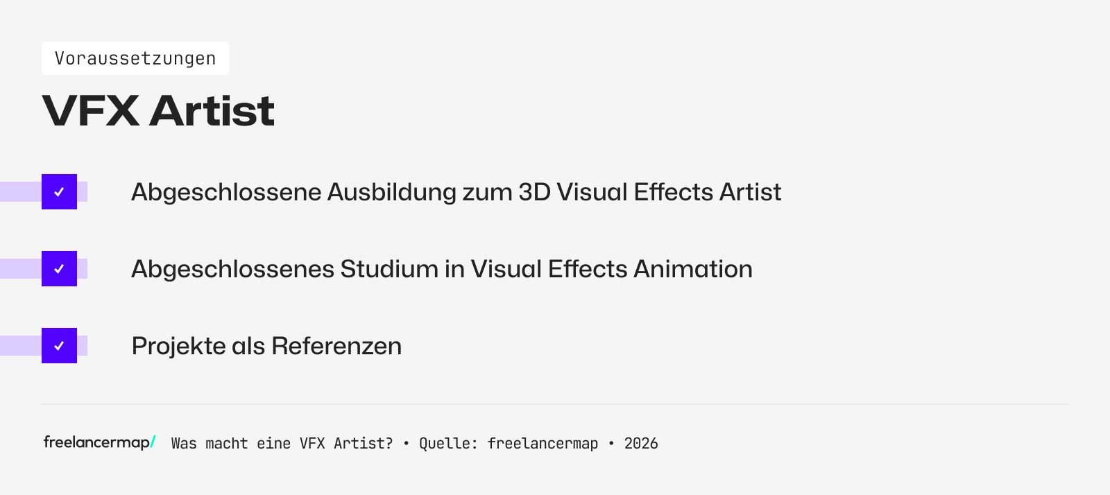 Voraussetzungen, die für den VFX Artist gelten