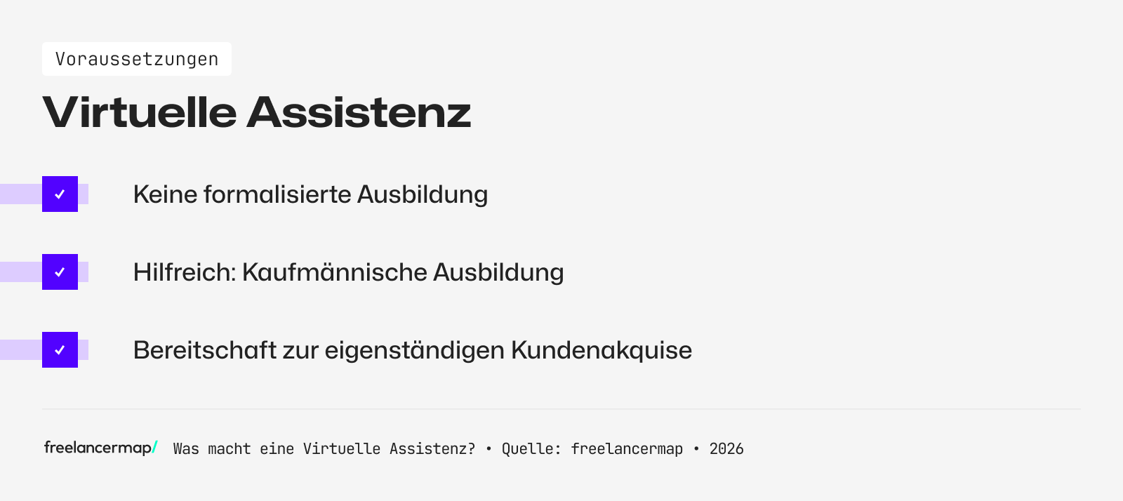 Voraussetzungen, die für die Virtuelle Assistenz gelten