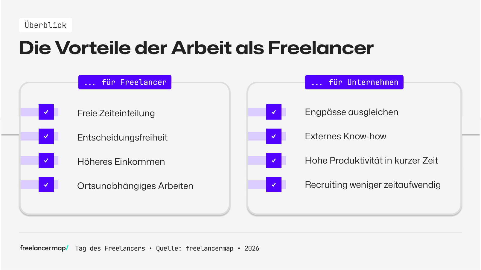 vorteile von freelancing