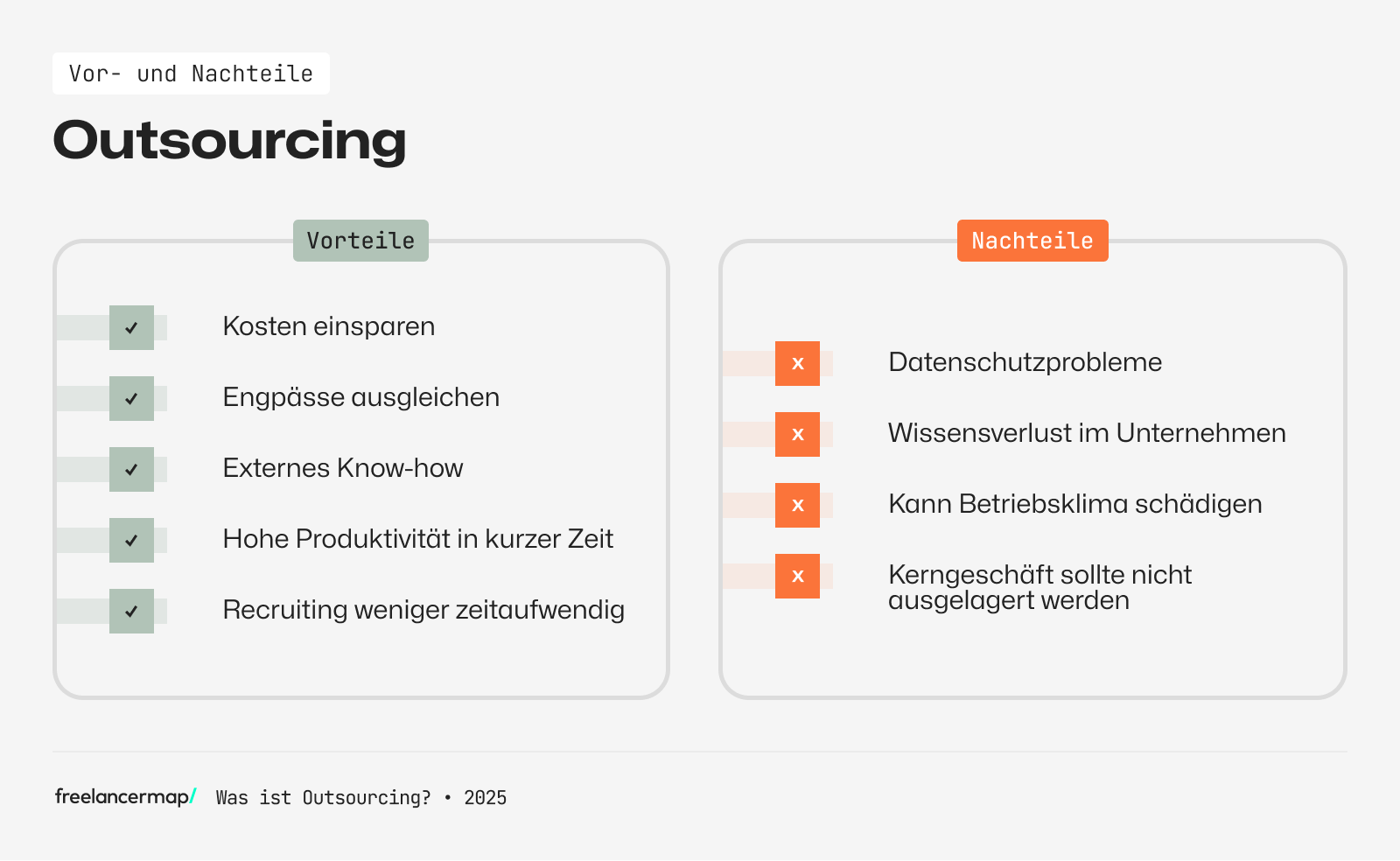 Outsourcing Vorteile Nachteile