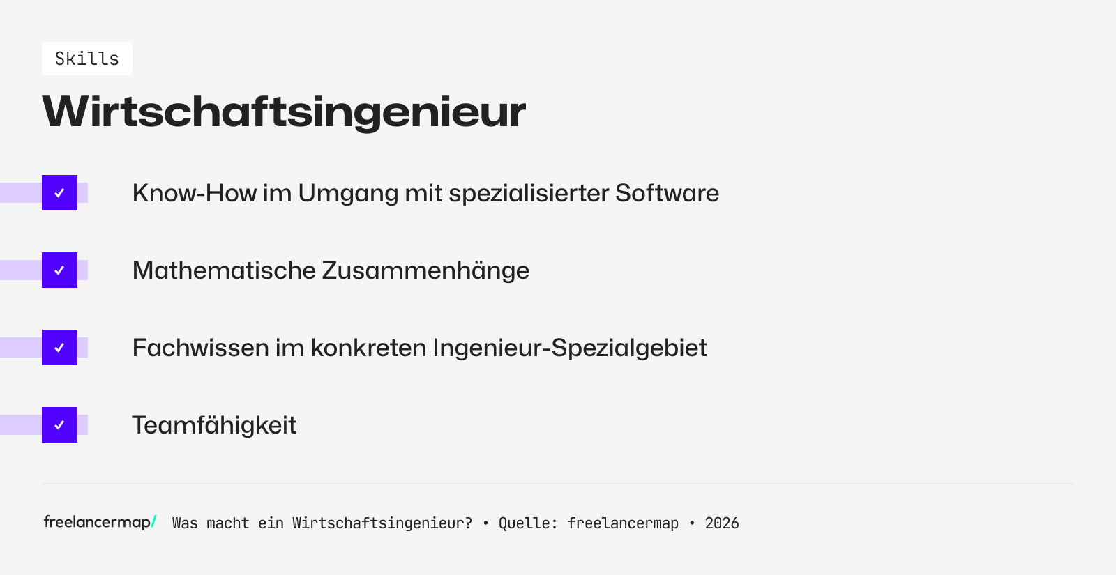 Diese Skills sollten Wirtschaftsingenieure besitzen